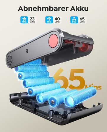 Акумуляторний пилосос Fieety 600W/50kPa, 65хв, з турбощіткою для шерсті, насадкою для авто, док-станція, 8-шарова фільтрація, тихий