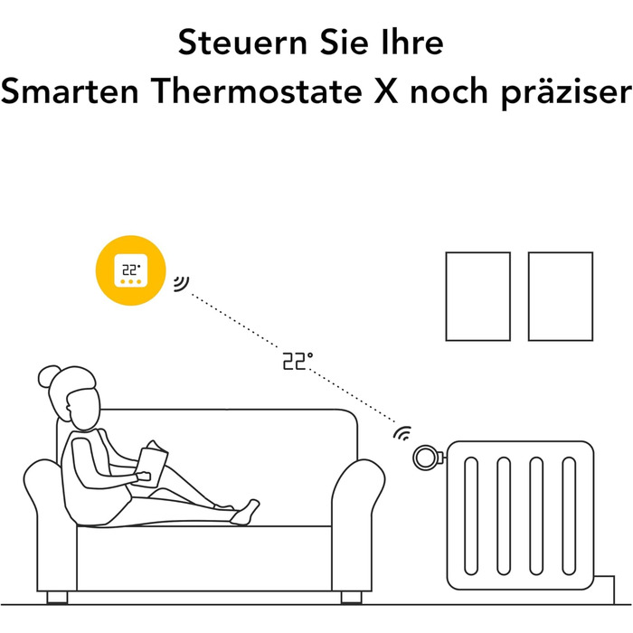 Стартовий набір tado° Starter Kit X: Інтернет-міст Bridge X, 3 розумні радіаторні термостати та бездротовий датчик температури