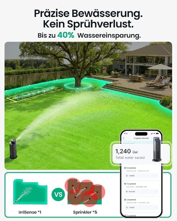 Aiper IrriSense 2: Розумна система поливу для газону до 445 м² з керуванням через додаток та датчиком дощу