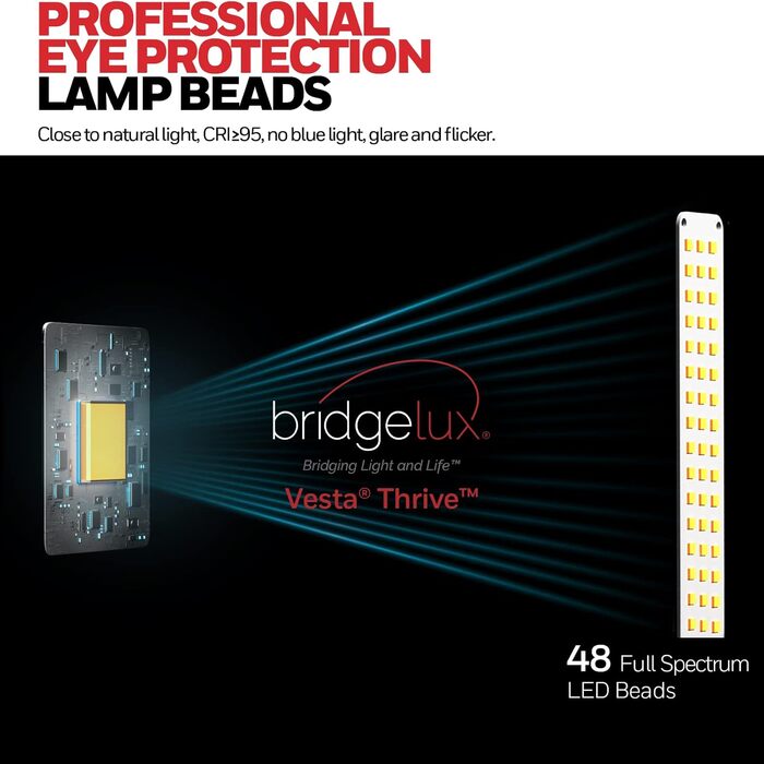Світлодіодна настільна лампа Honeywell HWT-H01 з USB, диммована, захист очей, портативна, біла, для читання та роботи