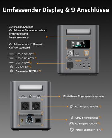 Портативна електростанція AFERIY 1800W 1024Wh LiFePO4, сонячний генератор з швидкою зарядкою 1год, ДБЖ <10мс, 9 виходів, керування через APP, чиста синусоїда 230V для кемпінгу та дому, 1800pro-a