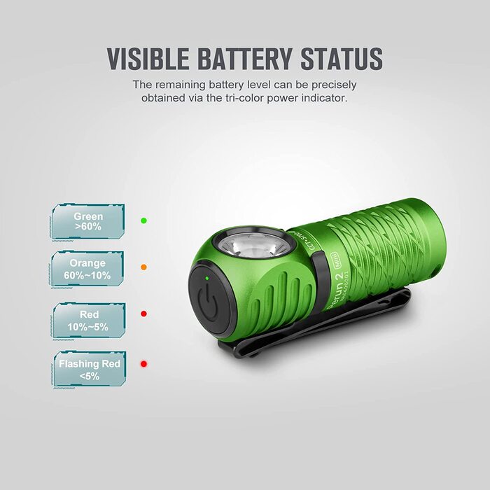Налобний ліхтар OLIGHT Perun 2 Mini LED 1100 люмен, 150 м, USB-заряджання, водонепроникний, 5 режимів, червоне світло, для кемпінгу та екстрених ситуацій, синій, холодне біле світло