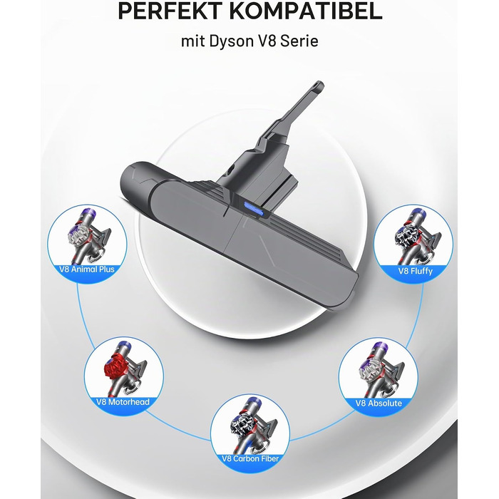 Акумулятор Morpilot V8 8000mAh для пилососів Dyson V8 Absolute Animal Motorhead Exclusive Fluffy, замінна батарея з 3 фільтрами