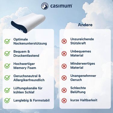Ортопедична подушка для шиї з Memory Foam, регульована висота, знімає напругу голови та шиї, проти болю в шиї, 60x30 см, з синім чохлом, середньої жорсткості