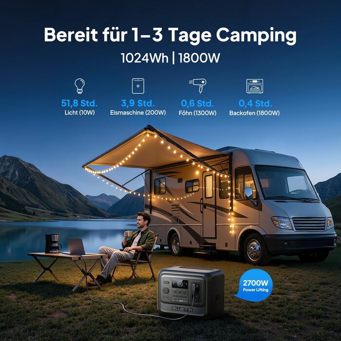 Портативна електростанція BLUETTI Elite 100 V2, 1024Вт·год, LiFePO4 (LFP), 2x1800Вт AC виходи, чорна