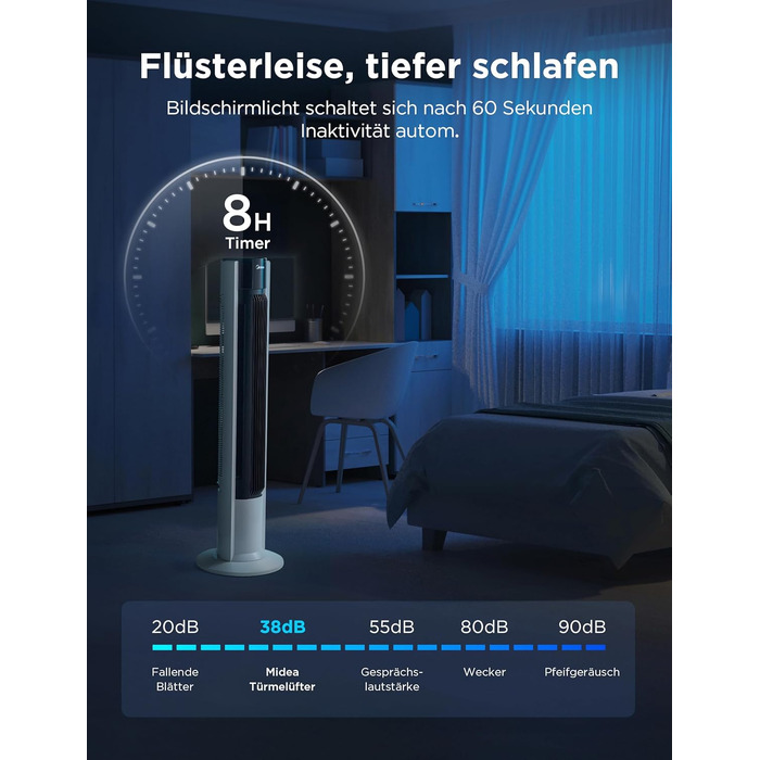 Вентилятор підлоговий Midea FZ10-19BRA з мідним мотором, пульт, таймер 7 год, 3 режими, білий 110 см