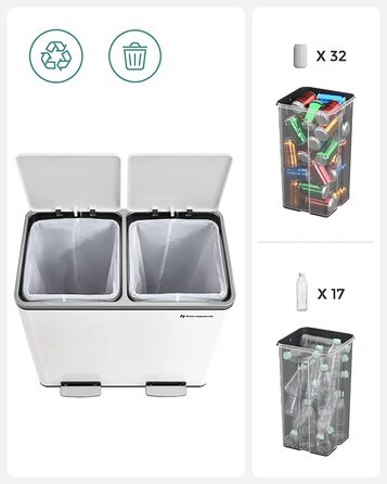 Сортувальний смітник для кухні SONGMICS, 3 секції (2×10 л та 30 л), сталевий, з вугільним фільтром, компактний, білий