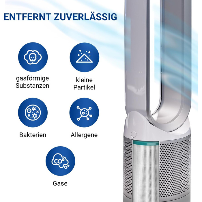 HEPA-фільтр VIOKS для очищувача повітря Dyson (967089-17, 968126-03) - 2 шт.