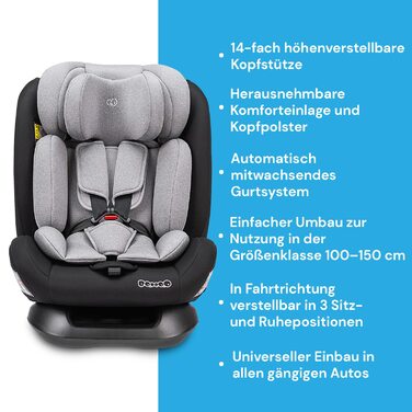 Дитяче автокрісло Booboo Safety London i-Size Reboarder 40-150 см, без Isofix, чорний/сірий