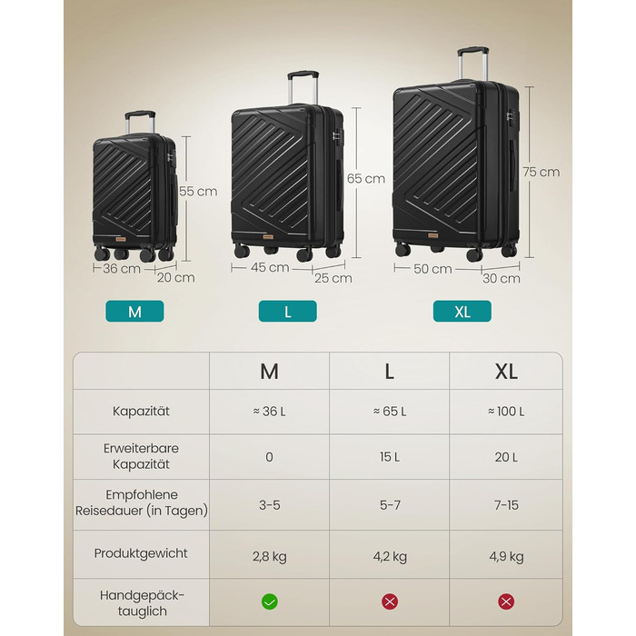 Валіза для подорожей SONGMICS 65 см, розширена, жорсткий корпус ABS, TSA-замок, 4 подвійних колеса, чорна (RP002C101)