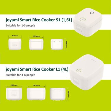 Рисварка електрична Joyami Mini Smart 0.8л з антипригарним покриттям, біла - для 1-3 осіб