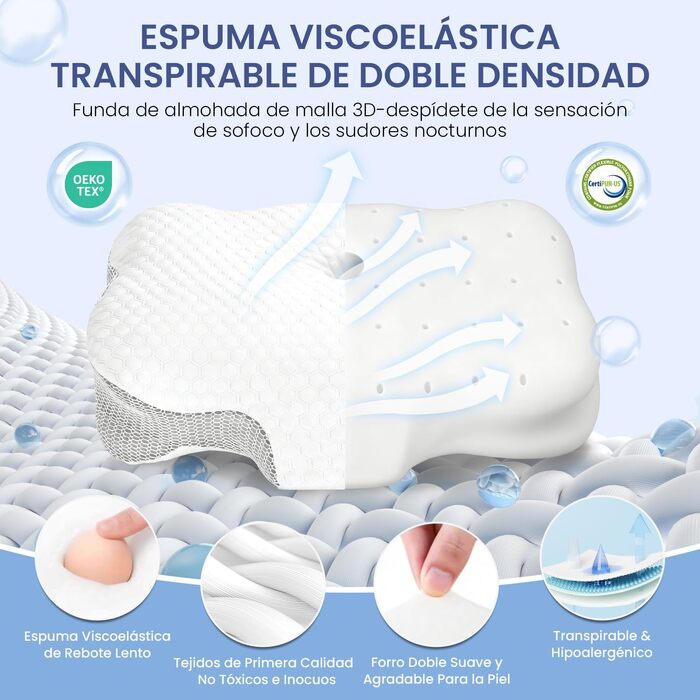 Подушка для шиї з Memory Foam, ортопедична для сну на боку, спині та животі (Сіра) - підтримка шийного відділу хребта