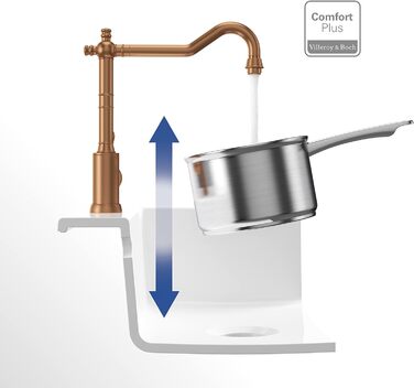 Змішувач кухонний Villeroy & Boch Avia 2.0 бронзовий з керамічним картриджем та поворотом 360° для мийки, високий вилив 235 мм, високий тиск