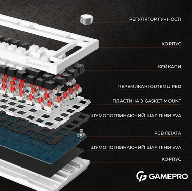 Дротова механічна клавіатура GamePro MK160W (Red) з Hot-Swap RGB White