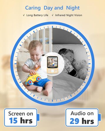 Радіоняня HelloBaby з камерою, 29 годин роботи, монітор для немовлят з поворотним механізмом, нічна зйомка, двосторонній зв'язок (HB6340)