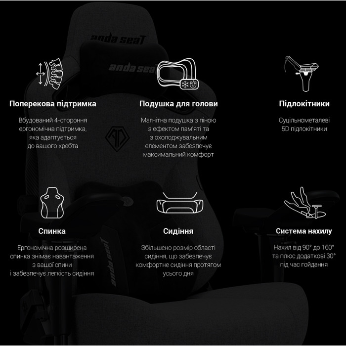 Крісло ігрове Anda Seat Kaiser 3 Pro XL Fabric Dark Gray Size XL