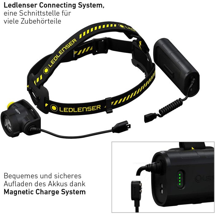 Налобний ліхтар Ledlenser H15R Work, 2500 люмен, LED, акумуляторний, IP67, високий CRI, фокусування, димер, дальність 250 м, з кріпленням на шолом та USB-магнітною зарядкою