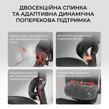 Крісло офісне Sihoo M59AS Mesh Black