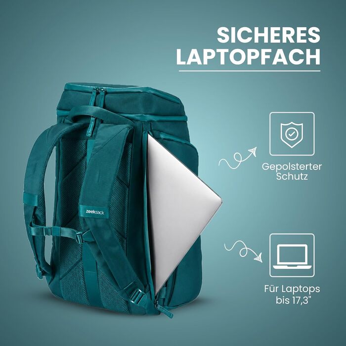 Рюкзак для ручної поклажі Zeeksack The Underseat 15L (Petrol Blue) — компактна сумка під сидіння в літаку, 40L