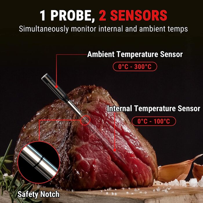 Бездротовий м'ясний термометр ThermoPro TempSpike TP961 Bluetooth, IP67, для гриля та духовки, до 150 м, безпечний для посудомийки