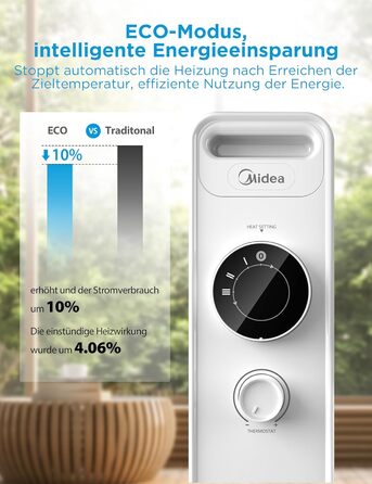 Масляний радіатор Midea NY2009-22M 2000Вт, 9 секцій, енергозберігаючий, безшумний, з термостатом, 3 режими нагріву, захист від перегріву і перекидання, ECO-режим, швидкий обігрів, портативний, білий, риб'ячий хребет