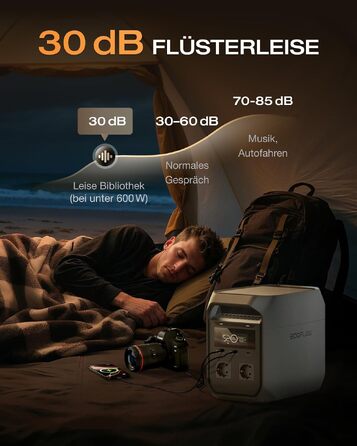 Портативна електростанція EcoFlow DELTA 3 Classic 1024 Вт·год з сонячною панеллю 160 Вт