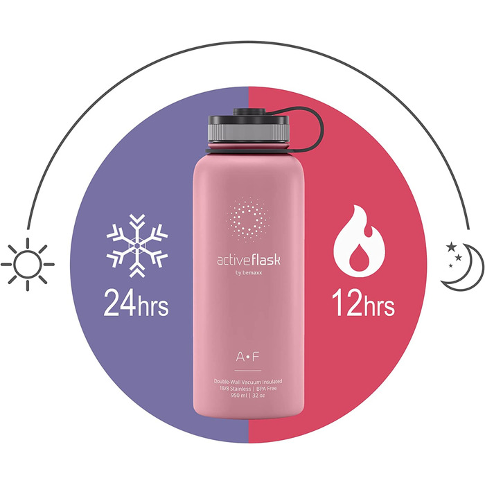 Термобутилка з нержавіючої сталі ACTIVE FLASK 950 мл, ізольована, з трубочкою, 3 кришки, BPA-free, герметична, для газованих напоїв, для води, спорту, велосипеда, дітей, чай, рожево-сіра