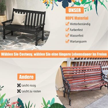 Садова лава COSTWAY з HDPE, всепогодна, чорна, для 2-3 осіб, до 320 кг, для саду, балкона та тераси, 132x65x91 см