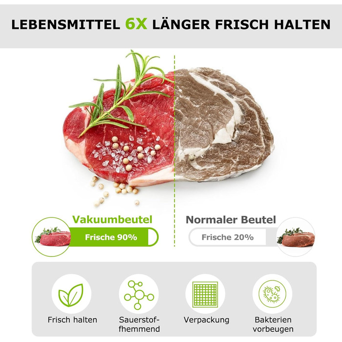Пакети для вакууму Bonsenkitchen Profi VB3205, 28x40 см (100 шт) - для харчових продуктів, Sous Vide, міцні, без BPA