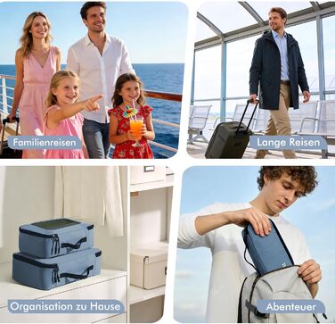 Набір органайзерів для валізи та рюкзака Packing Cubes, 8 предметів, синій — дорожній набір для пакування речей