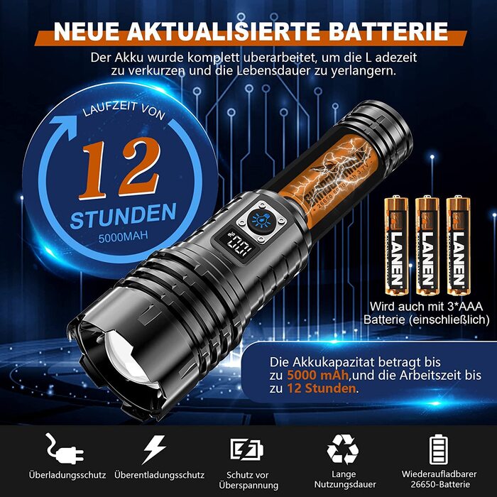 Ліхтарик Shadowhawk XHM77.2 LED 30000 люменів, акумуляторний, водонепроникний, тактичний, USB зарядка, для кемпінгу та надзвичайних ситуацій, чорний