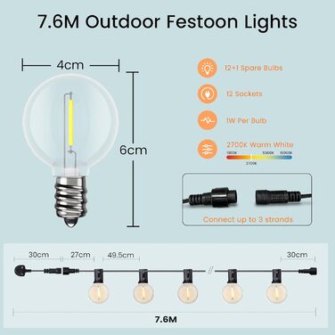 Гірлянда світлодіодна LED 15м для вулиці, 16 ламп G40, теплий білий 2700K, IP65, пластик, для саду, тераси, весіль