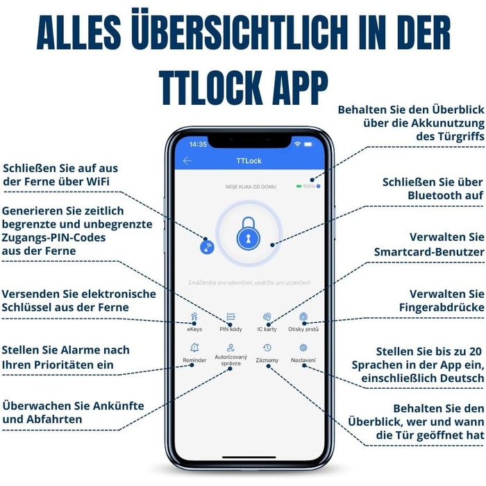 Електронний дверний замок-ручка BOT SMART Lock 72 мм TTlock Bluetooth з функцією відбитка пальця