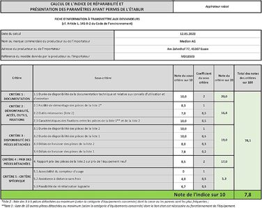 Робот-пилосос MEDION E32 SW з функцією вологого прибирання, 2-в-1, для підлоги та плитки, збирає шерсть тварин, підходить для алергіків, з пультом ДУ, зарядна станція, 120 хвилин роботи, модель 2021