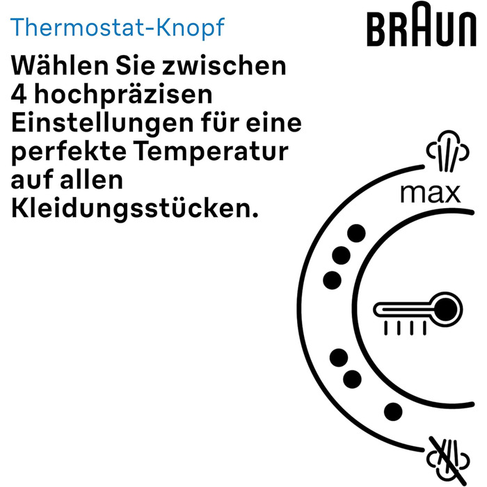 Праска з парогенератором Braun CareStyle 1 Pro IS 1511 WH: професійна система для прасування з технологією FreeGlide 3D, вертикальним відпарюванням, антикрапельним захистом, резервуаром 1.7 л, 5.5 бар, 2200 Вт, біло-помаранчевий