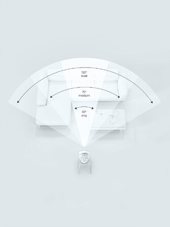 Вентилятор підлоговий MeacoFan Sefte® з пультом, 3D-коливанням та нічним режимом - тихий (25 дБ), висота регулюється, таймер, для спальні та вітальні, 3 роки гарантії