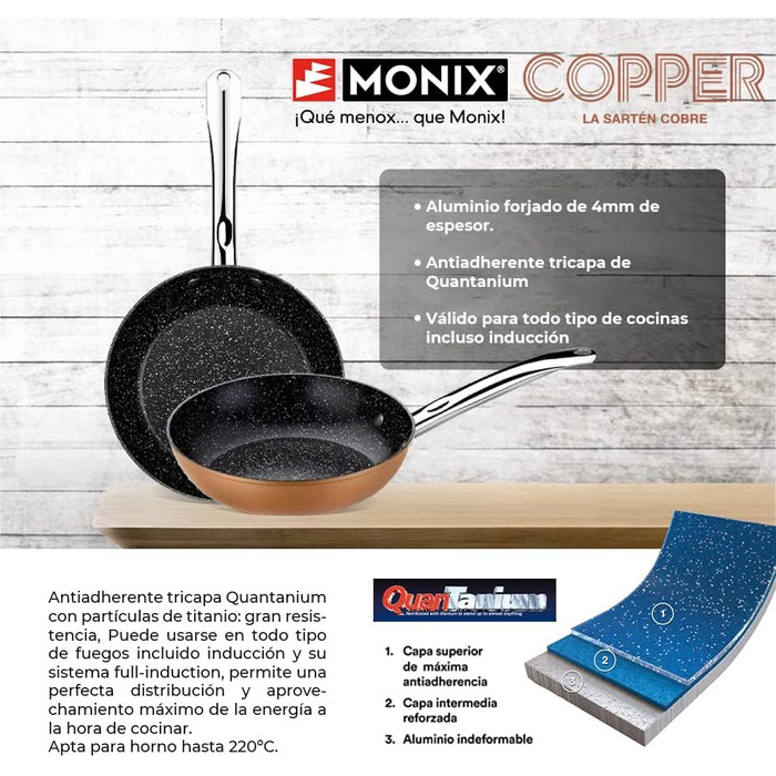 Набір сковорідок MONIX Copper з кованого алюмінію з антипригарним покриттям і титановими частинками, мідний ефект, для всіх типів плит, включаючи індукцію, 20/24/28 см