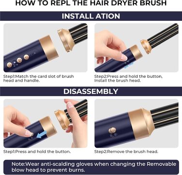 UKLISS Airstyler Pro 7-в-1: Фен-щітка з дифузором, 1400 Вт, 110000 об/хв для сушіння, завивки та випрямлення волосся (фіолетовий)