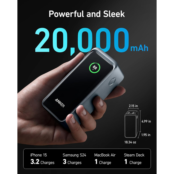Power Bank Anker Prime: 20000 mAh, 200W, 2 x USB-C, USB-A, сумісний з iPhone, Samsung, MacBook, Dell