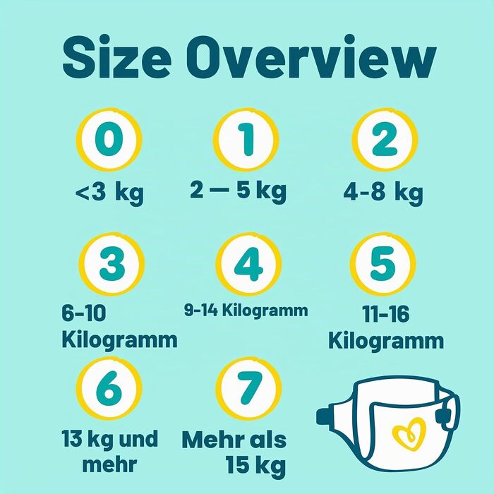 Підгузки Pampers Premium Protection для новонароджених, розмір 2 (4-8 кг), велика упаковка, 68 шт.