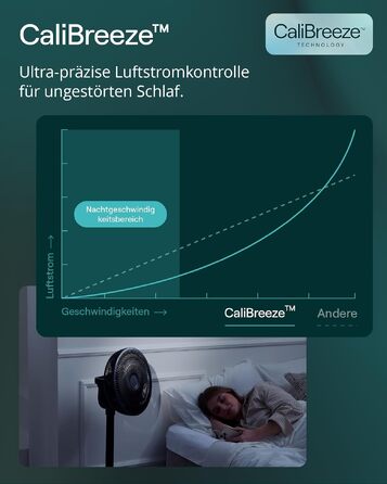 Duux Whisper Flex 2 Smart Вентилятор - Тихий (13 дБ), Нічний режим, Таймер, Регульована висота (54-92 см), Енергоефективний, Керування через App та Пульт - Чорний