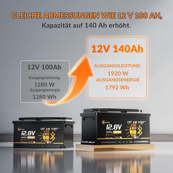 LiFePO4 акумулятор 12V 100Ah H190 ECE R10 з Bluetooth 5.4 для кемперів та автобудинків, літієва батарея (набір 2 шт)