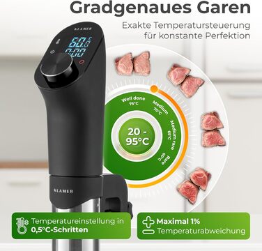 KLAMER Sous Vide Stick 1200W: Погружний циркулятор для су-від з 3D циркуляцією, LED дисплеєм та таймером