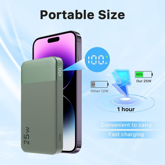 Power Bank NOBIS 10000mAh з цифровою індикацією, USB-C, швидка зарядка PD QC, 25W, зелений