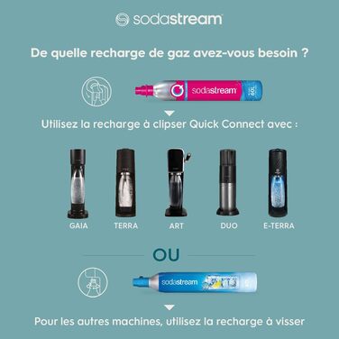 Сифон для газування води SodaStream Duo з скляним і пластиковим пляшками по 1 л, циліндр CO2 на 60 л, чорний (Stainless Finish)
