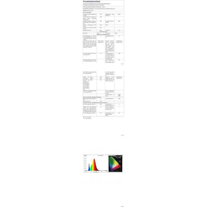 Klighten Набір з 2-х бездротових LED настільних ламп з акумулятором, димуванням, IP54, 21 см, USB-C, для дому та вулиці, антрацит, 3000K-6000K, тепле/нейтральне/холодне світло