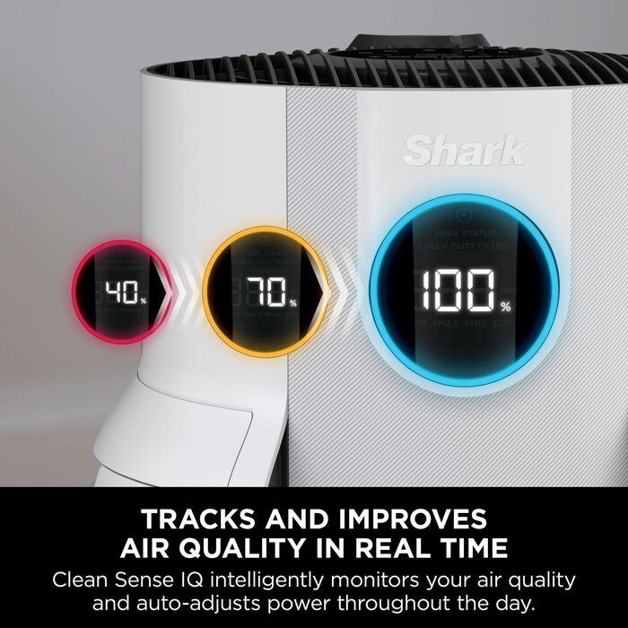 Очищувач повітря Shark NeverChange5 HP150UK для дому та спальні, площею до 60 м², HEPA-фільтр на 5 років, видалення 99,97% алергенів, пилу та пилку