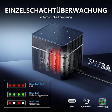 Набір акумуляторів AA 1.5V 3600mWh (12 шт.) з зарядним пристроєм, перезарядні пальчикові батарейки
