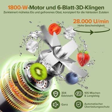 Блендер Teendow Standmixer 1800W зі скляною колбою 2л + кавомолка 600мл, срібний. Для смузі, льоду та заморожених фруктів, без BPA