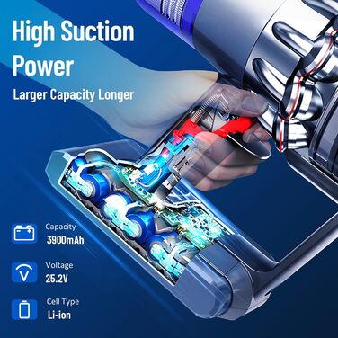 Акумулятор ASUNCELL V10 25.2V 3900mAh для пилососа Dyson V10 Cyclone Animal Absolute Motorhead – Замінний акумулятор